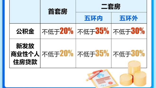 ?范迪克：只有一支球队想赢下比赛 他们拿了一分大肆庆祝